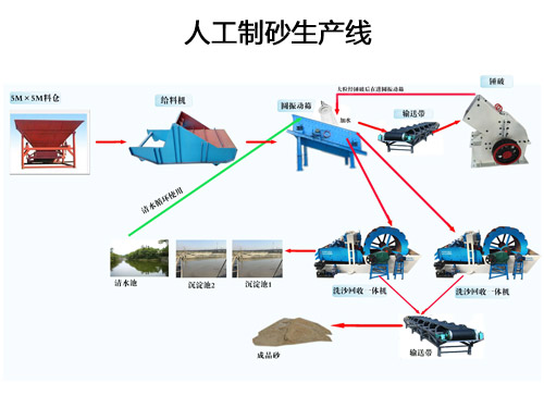 �˹���ɰ���a(ch��n)��