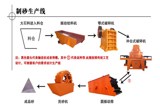 㑵µVɽ�O(sh��)��S���a(ch��n)���N��ɰ���a(ch��n)�����M������ͬ����